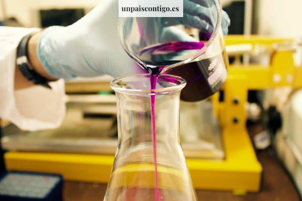 química fina y la innovación farmacéutica y cosmética